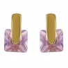 Boucles d'oreilles Plaqué Or 18 carats et Oxyde Zirconium rose