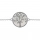 Bracelet Arbre de Vie en Argent 925 rhodié, Nacre et Oxydes Zirconium